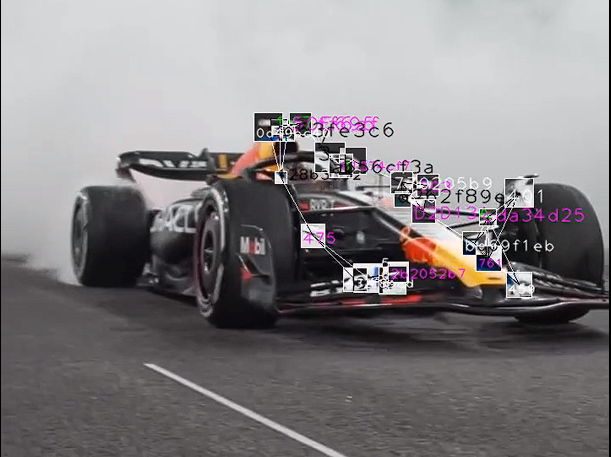 Formula-1